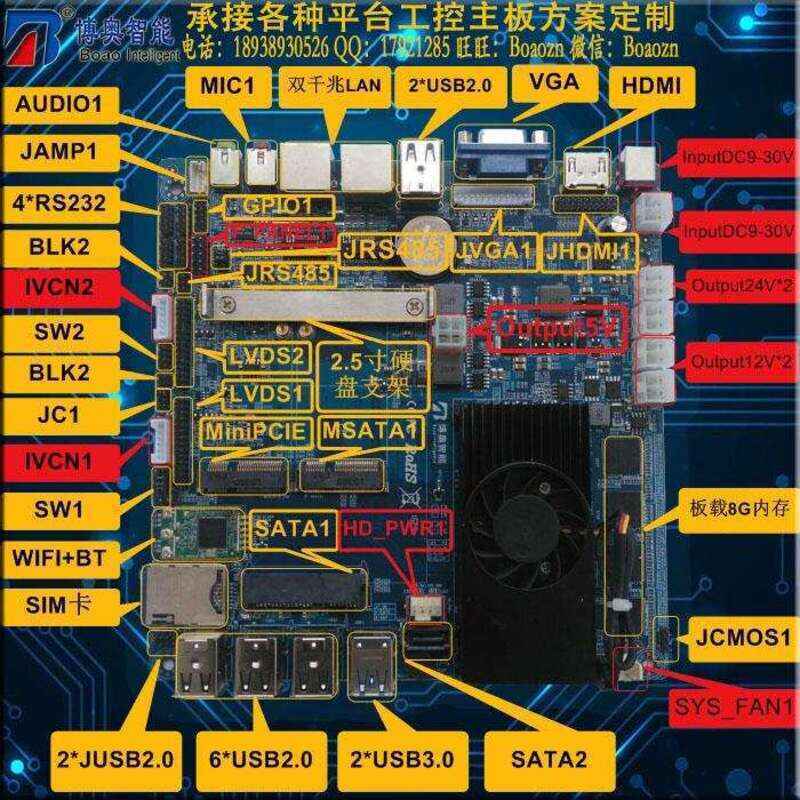 Intel 賽揚(yáng)ITXBcTB 3215U工控主板 - 產(chǎn)品展示