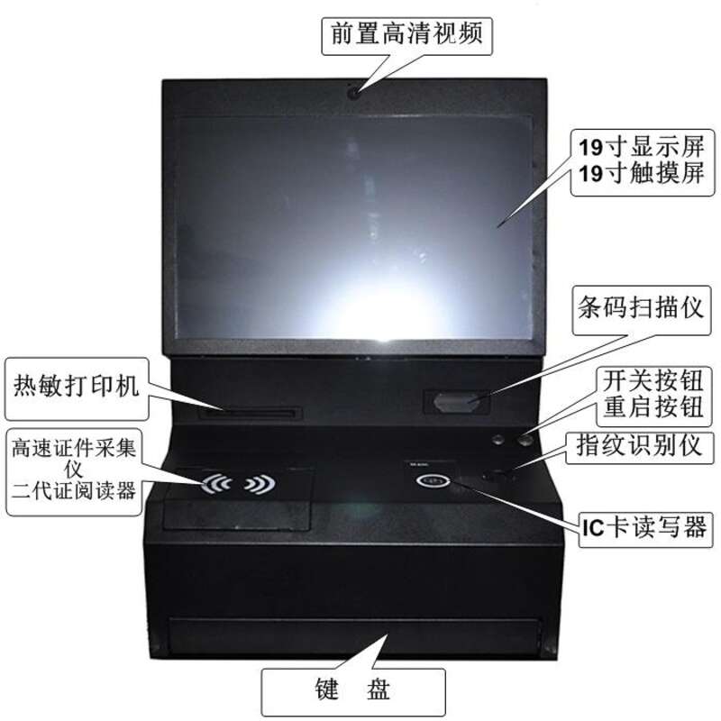 南京軍區(qū)后勤智慧哨兵管理系統(tǒng)案例 - 產(chǎn)品展示