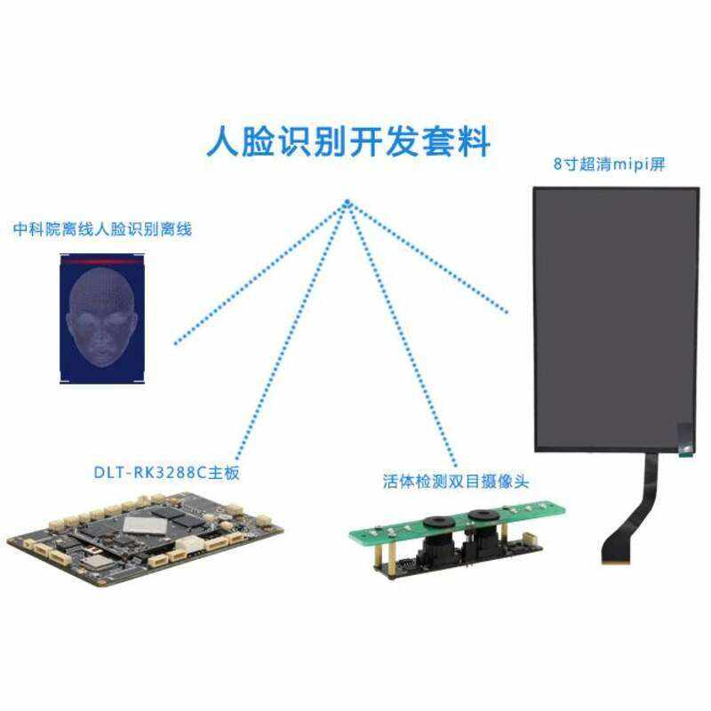 深圳定制小區(qū)工廠寫字樓學(xué)校機(jī)關(guān)門衛(wèi)場所臺式壁掛式人臉識別系統(tǒng) - 產(chǎn)品展示
