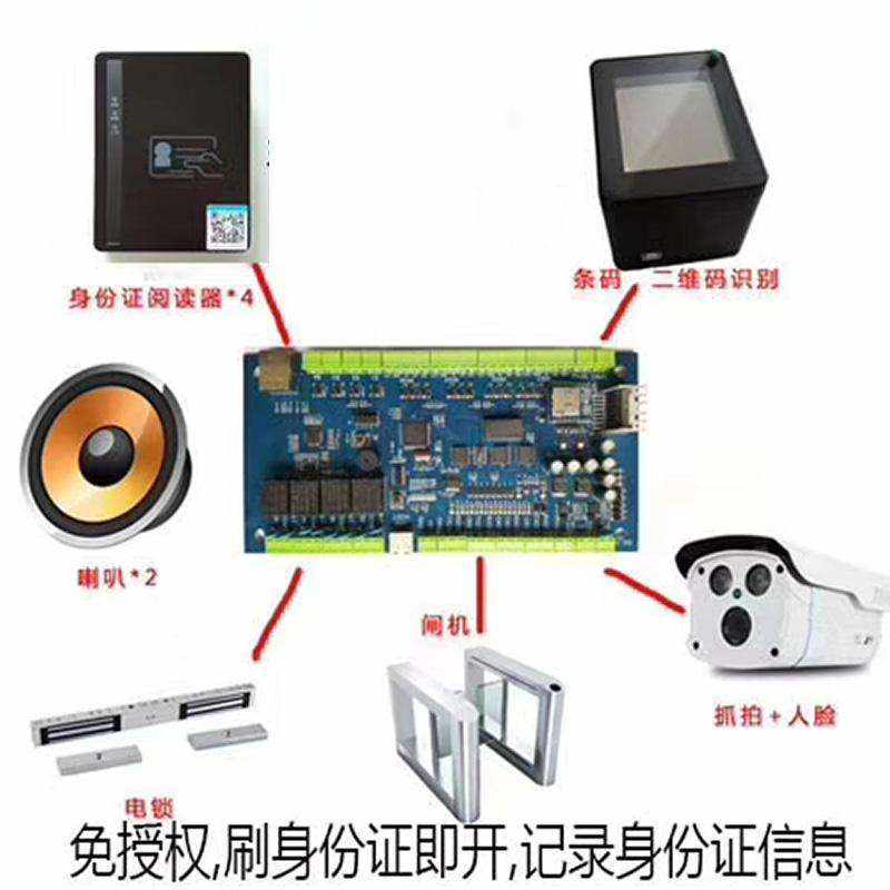 多功能身份證門禁控制板 - 產(chǎn)品展示