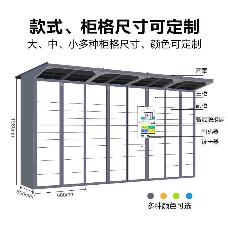 發(fā)定制快遞儲物柜軟件系統(tǒng)24路485通信控制板無屏掃碼20路4G無線鎖控板廠家直銷 - 產品展示