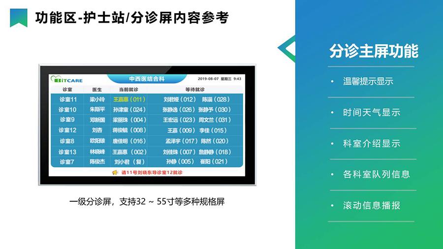 智慧醫(yī)療導(dǎo)引分診系統(tǒng)& 信息發(fā)布系統(tǒng)