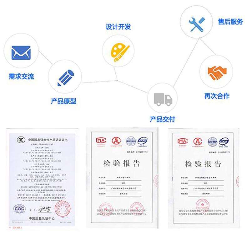 機(jī)關(guān)政務(wù)寫字樓電信移動大廳博奧智能雙屏自助訪客一體機(jī)來訪人員登記管理系統(tǒng)