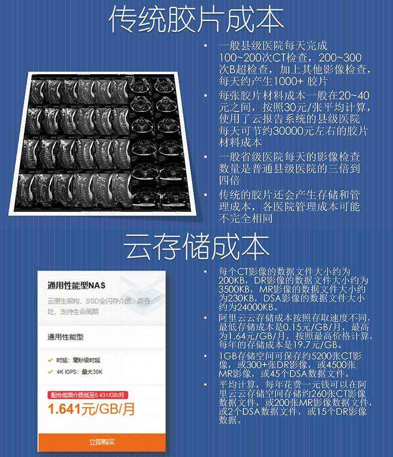 醫(yī)院放射透視檢測報(bào)告電子膠片檢查報(bào)告云管理系統(tǒng)軟件開發(fā)APP小程序定制