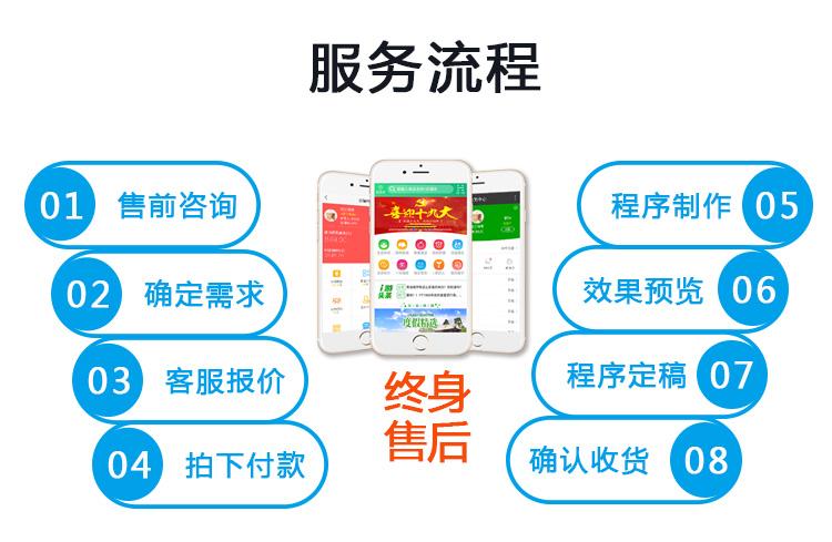 點餐小程序制作開發(fā)手機App商城開發(fā)原生型App開發(fā)酒店app軟件