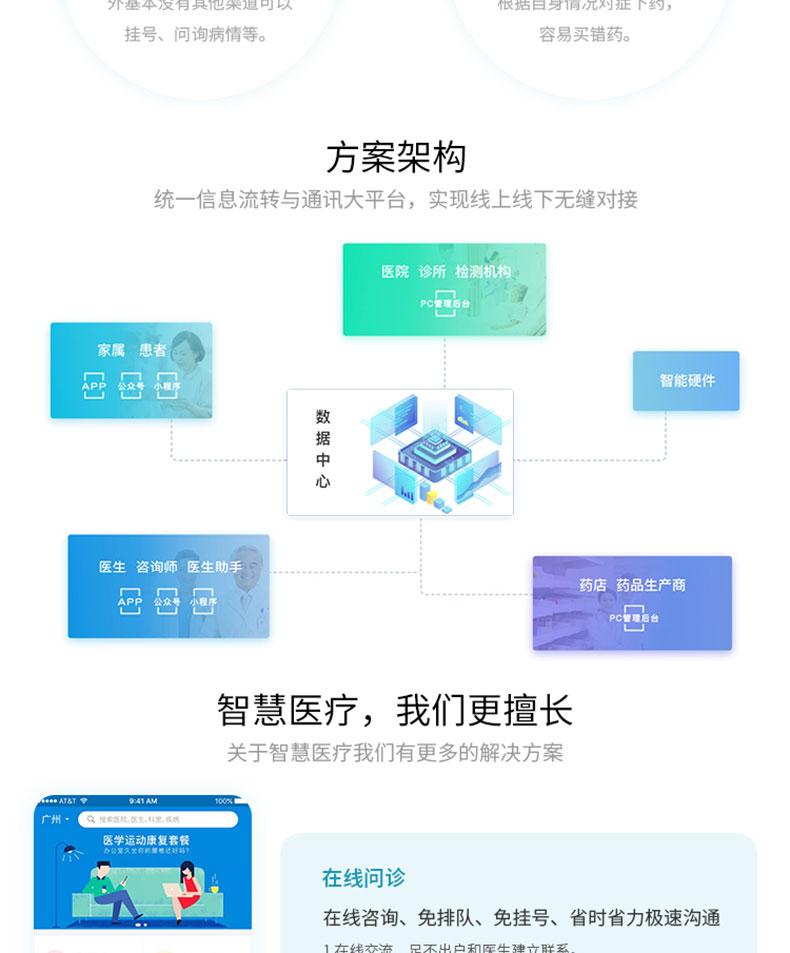 醫(yī)院社康門診管理后臺(tái)智慧醫(yī)療健康管理系統(tǒng)軟件-APP程序定制開(kāi)發(fā)