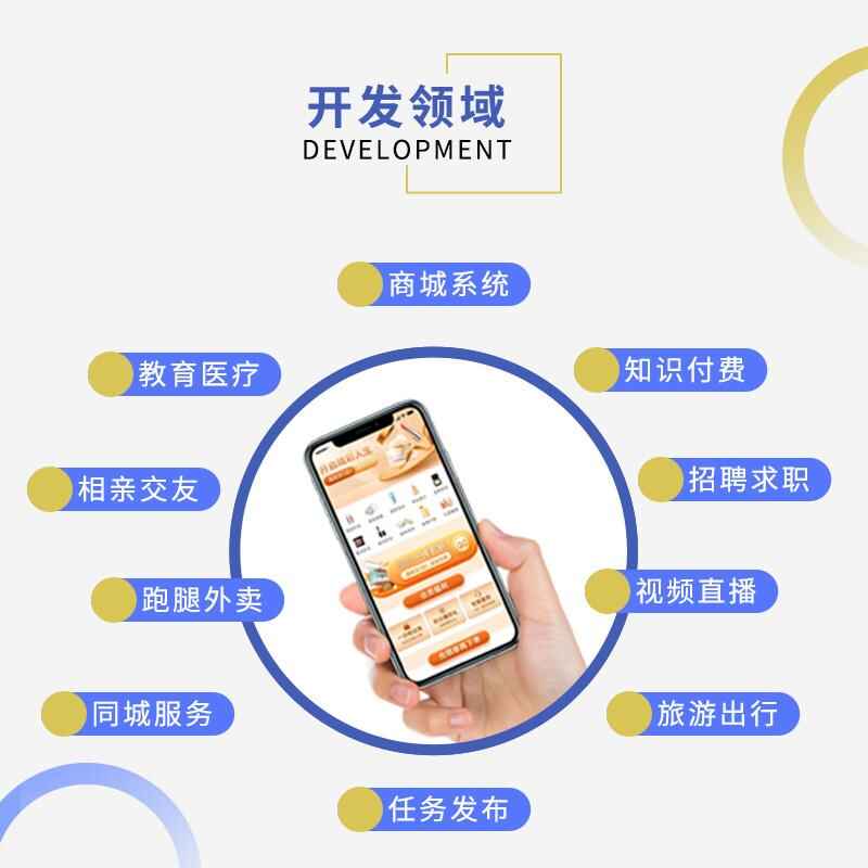 旅游商城娛樂酒店預定數(shù)碼家居家裝電腦應用系統(tǒng)軟件APP定制開發(fā) - 產(chǎn)品展示