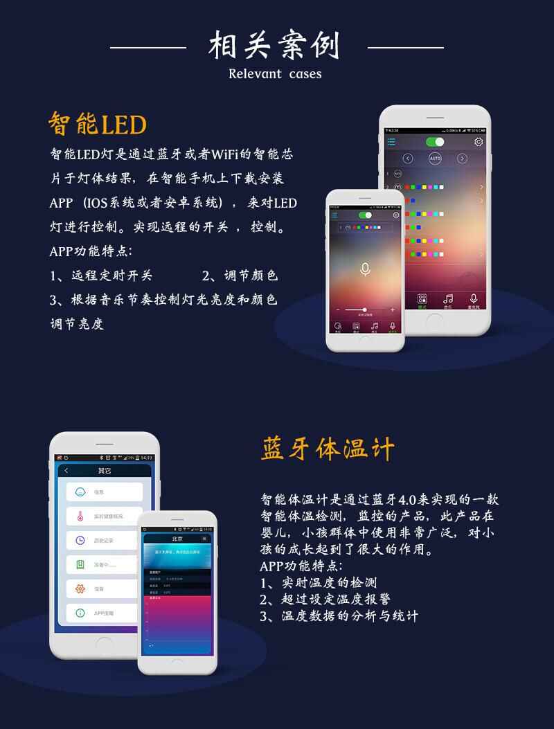 智能家居LED燈4G通信WIFI藍牙物聯(lián)控制系統(tǒng)軟件APP小程序定制開發(fā)