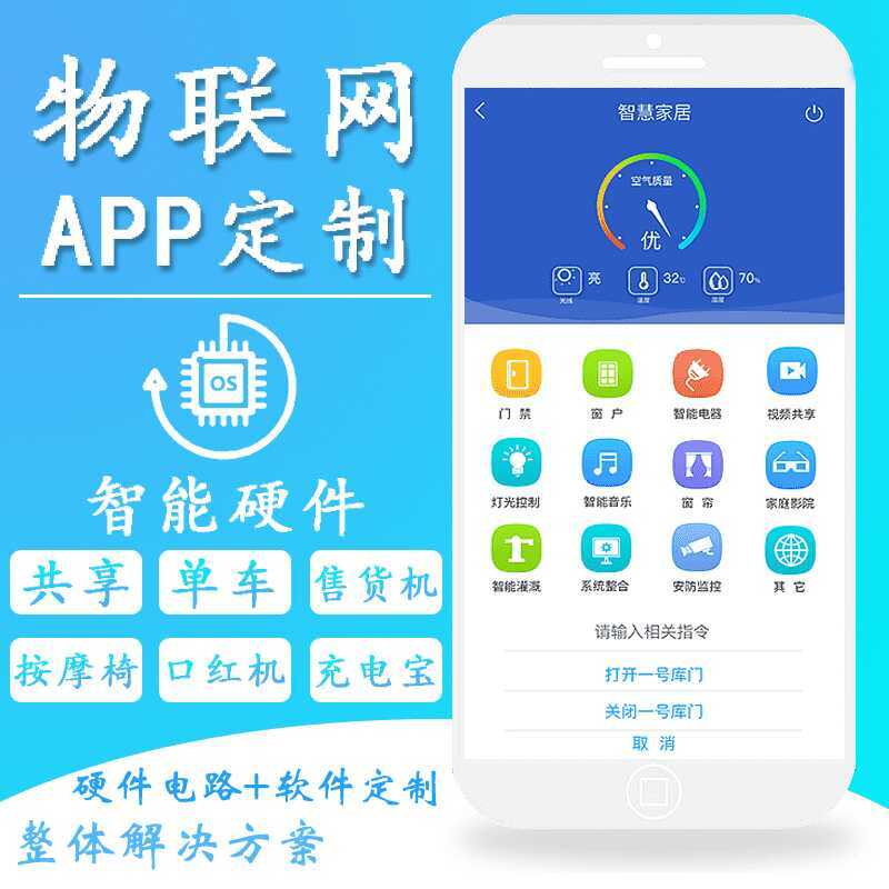 智慧家居家庭辦公樓酒店4G藍(lán)牙WIFI物聯(lián)控制模塊后臺(tái)管理系統(tǒng)軟件APP小程序開(kāi)發(fā) - 產(chǎn)品展示