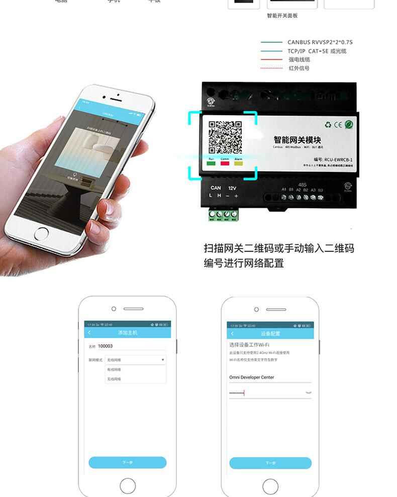 智慧家居家庭辦公樓酒店4G藍(lán)牙WIFI物聯(lián)控制模塊后臺(tái)管理系統(tǒng)軟件APP小程序開(kāi)發(fā)