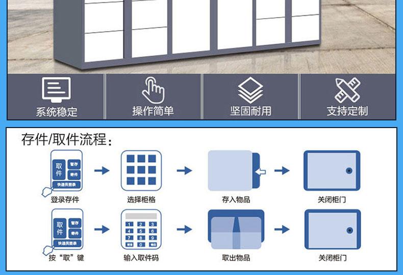 智能電子柜14路鎖控板電子鎖狀態(tài)檢測三路物體感應物聯(lián)工業(yè)PCBA方案485串口通訊定制開發(fā)軟件APP