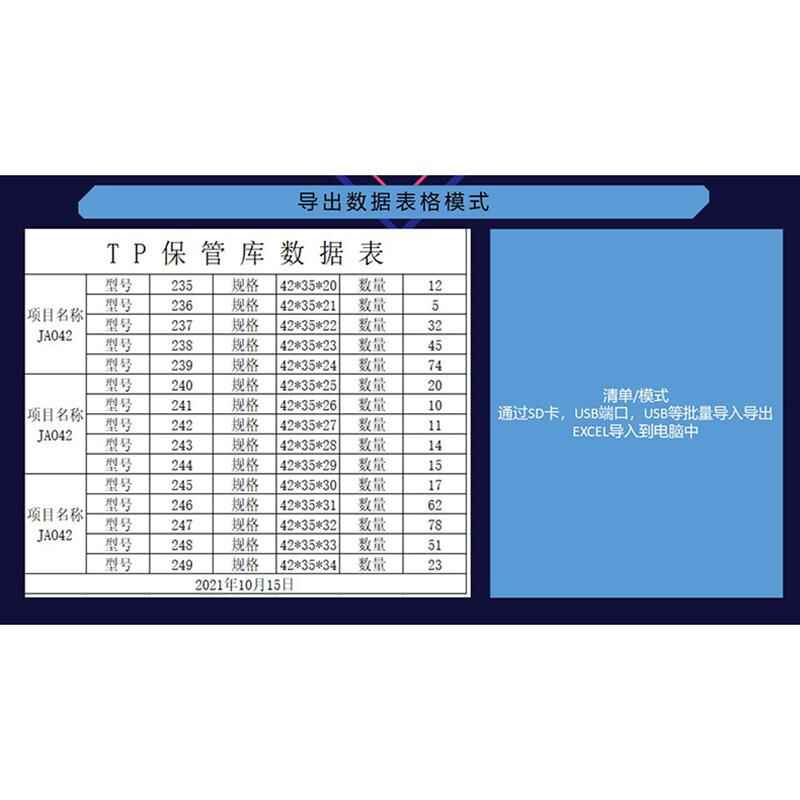 工廠企業(yè)物流倉庫物料智能電子貨架管理系統(tǒng)軟件控制板定制開發(fā) - 產(chǎn)品展示