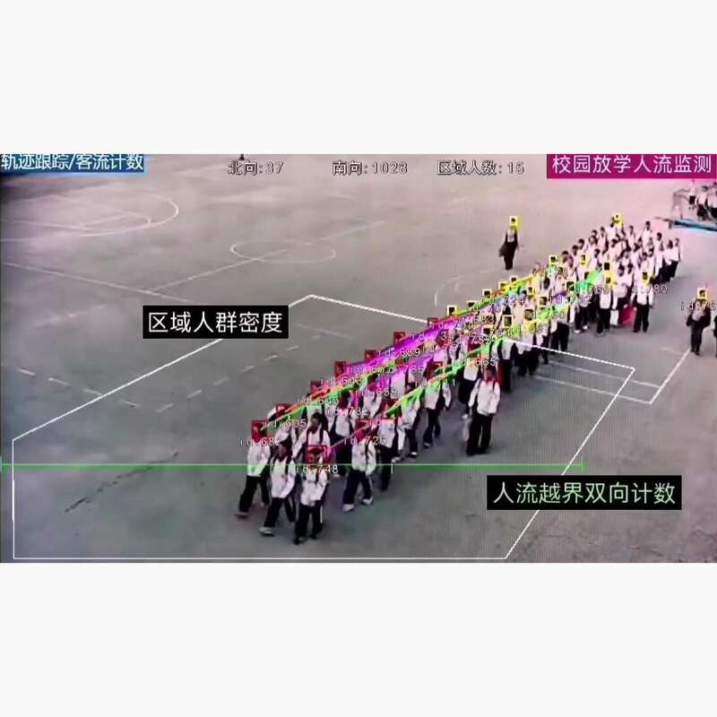 景區(qū)商場超市客運智能監(jiān)控客流人數(shù)統(tǒng)計軌跡跟蹤AI攝像機(jī)支持定制開發(fā) - 產(chǎn)品展示