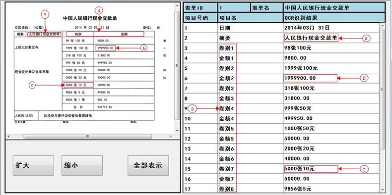 醫(yī)院銀行海關(guān)倉(cāng)庫(kù)登記保險(xiǎn)金融財(cái)稅單據(jù)表格信息OCR識(shí)別文字自動(dòng)錄入排版定制開發(fā)