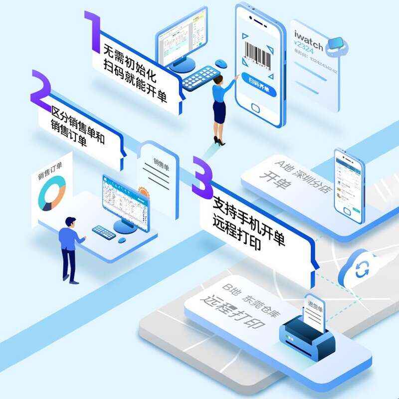 物流企業(yè)工廠服裝商場店鋪進(jìn)貨銷售單機(jī)網(wǎng)絡(luò)庫存管理系統(tǒng)軟件定制開發(fā) - 產(chǎn)品展示