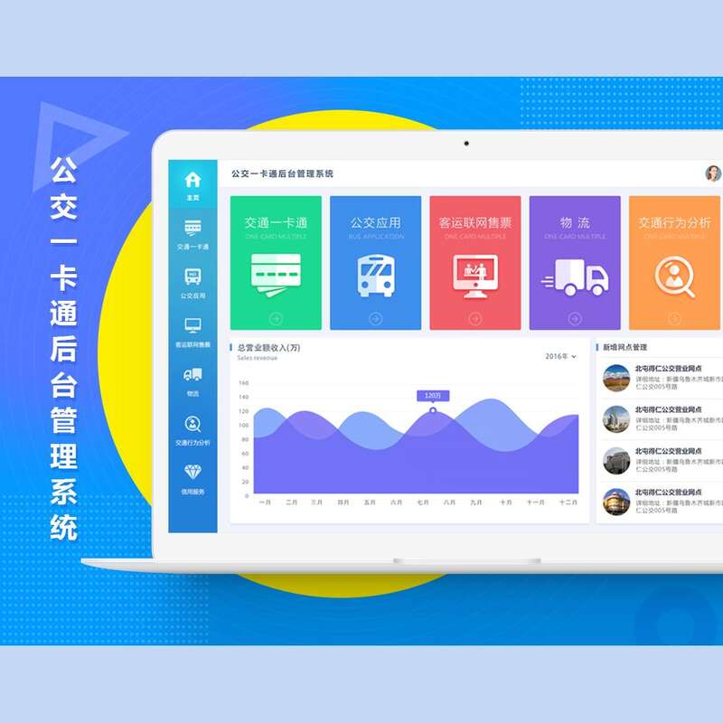云服務(wù)器后臺(tái)管理系統(tǒng)開發(fā)一體機(jī)客戶端桌面應(yīng)用程序人機(jī)交互軟件 - 產(chǎn)品展示