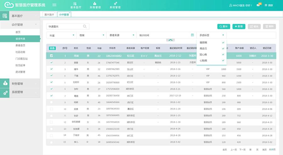 政務教育醫(yī)療金融交通景區(qū)娛樂影院餐飲疫情防控終端人機交互軟件客戶端應用程序系統定制開發(fā)