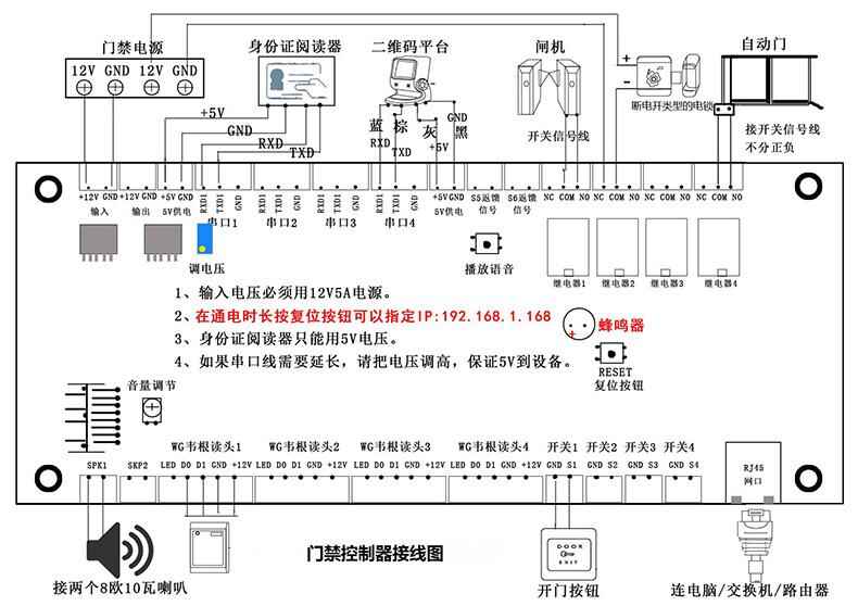 智慧校園門禁管理系統(tǒng)軟件定制開發(fā) 智慧校園門禁管理系統(tǒng)軟件定制開發(fā)