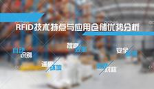智能RFID倉儲物流管理系統(tǒng)定制開發(fā)