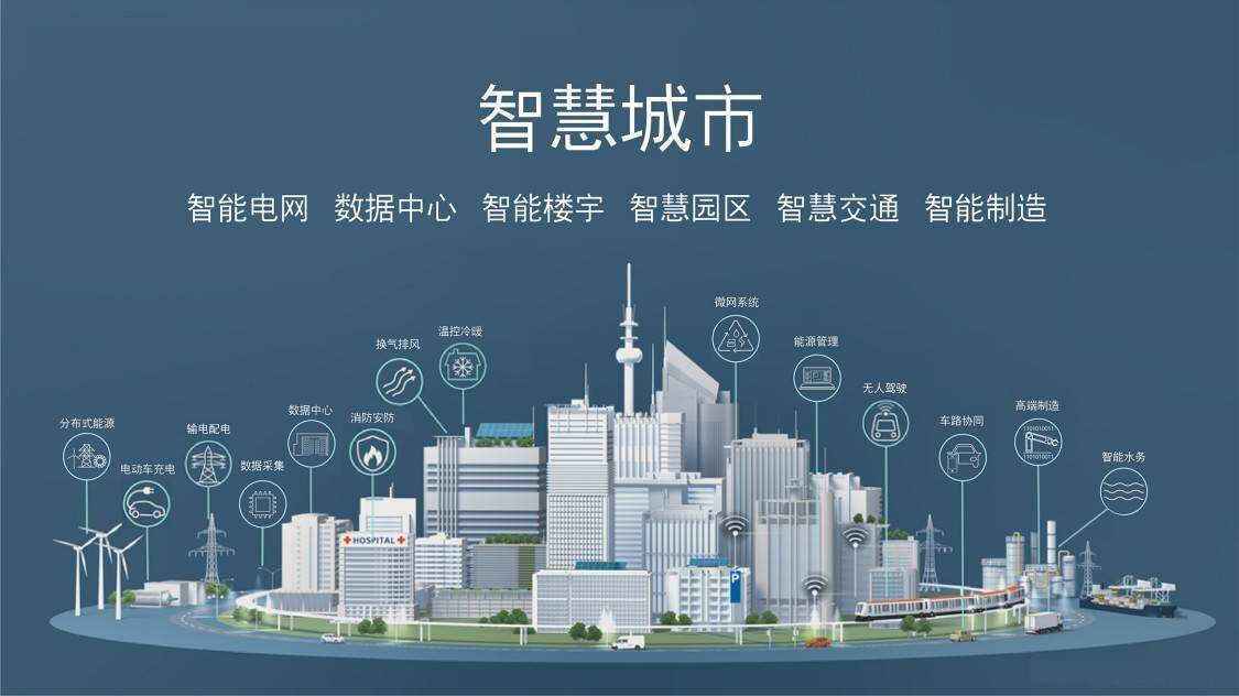 萬物互聯(lián)時(shí)代下的物聯(lián)網(wǎng)最新進(jìn)展和應(yīng)用 萬物互聯(lián)時(shí)代下的物聯(lián)網(wǎng)最新進(jìn)展和應(yīng)用