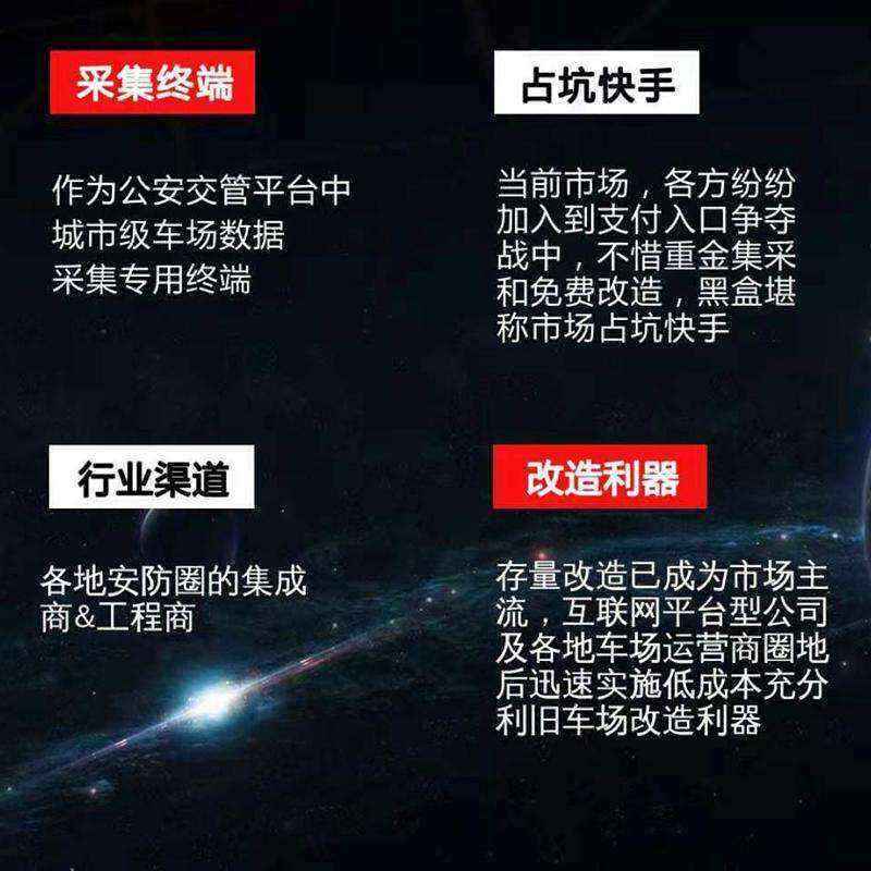 智慧停車收費管理終端設(shè)備即插即用桌面軟件小程序系統(tǒng)免費使用提供二次開發(fā)接口 - 產(chǎn)品展示
