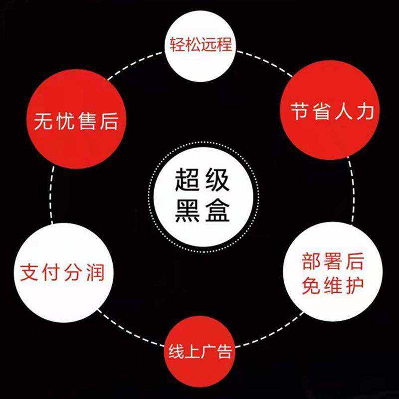 智慧停車收費管理終端設(shè)備即插即用桌面軟件小程序系統(tǒng)免費使用提供二次開發(fā)接口 - 產(chǎn)品展示
