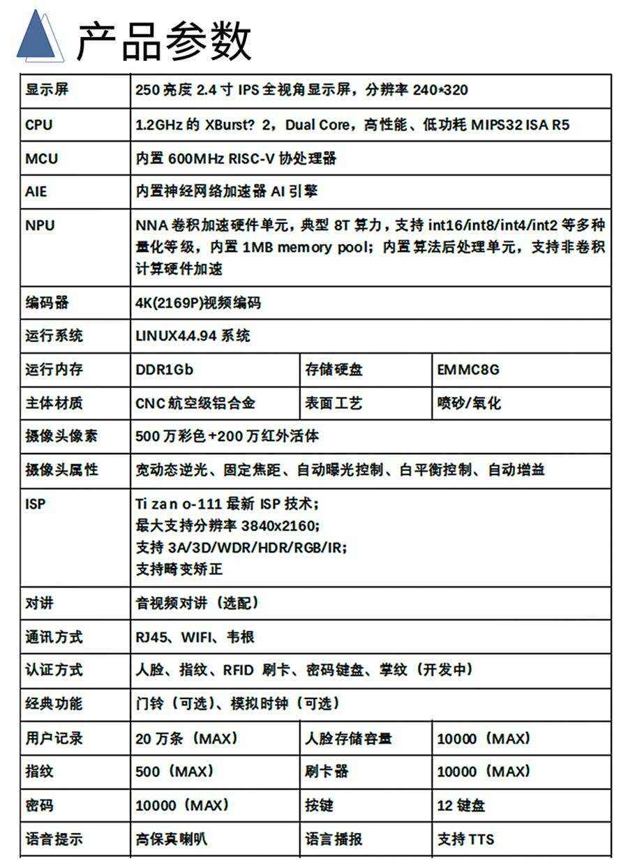 博奧智能多功能AI智能人臉識(shí)別語音提示視頻通話門禁控制單機(jī)聯(lián)網(wǎng)考勤機(jī)IC卡批發(fā)圖案定制