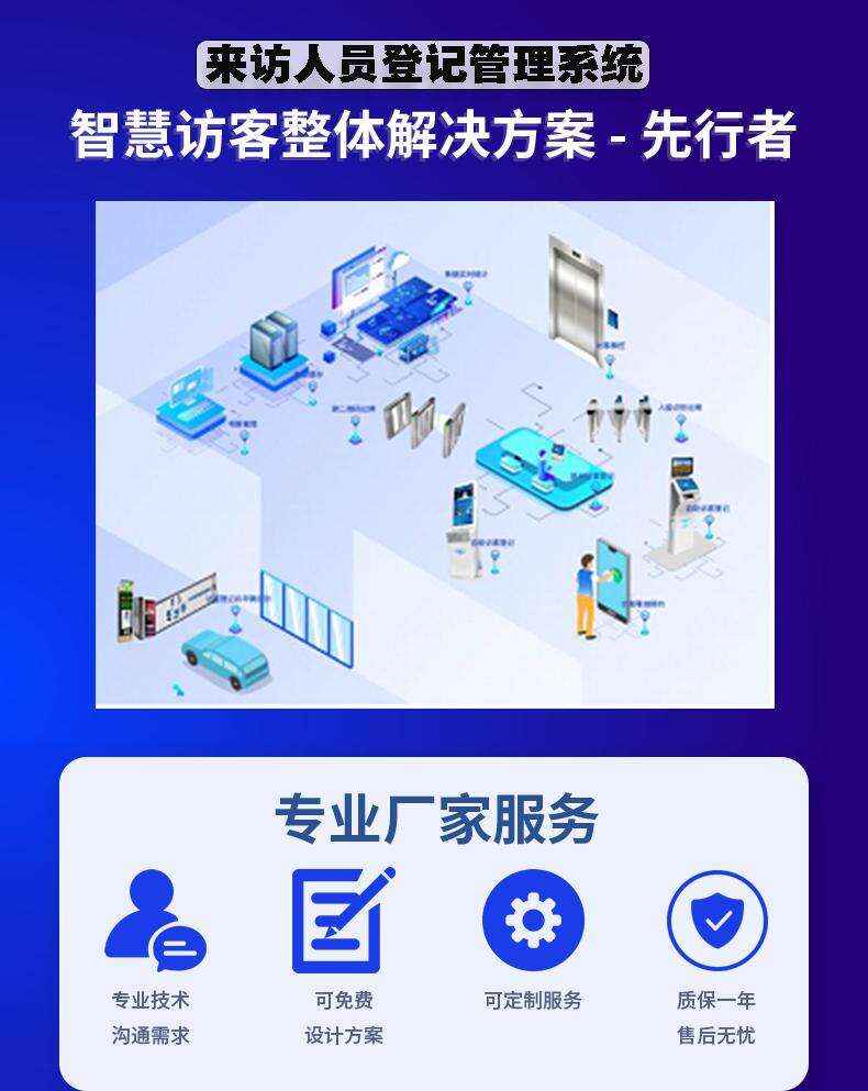 訪客自助登記設(shè)備來(lái)訪人員管理系統(tǒng)客戶端應(yīng)用軟件開發(fā)終端一體機(jī)結(jié)構(gòu)設(shè)計(jì)定制加工