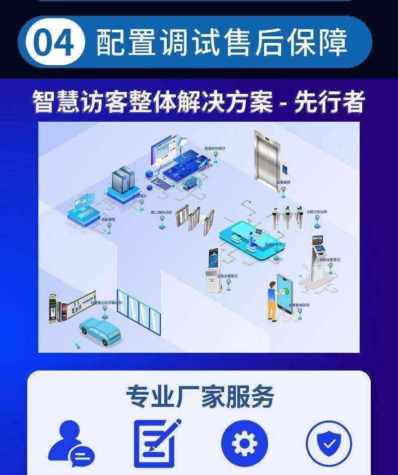 來訪人員登記管理系統(tǒng)多功能自助終端一體機(jī)定制生產(chǎn)客戶端應(yīng)用軟件開發(fā)