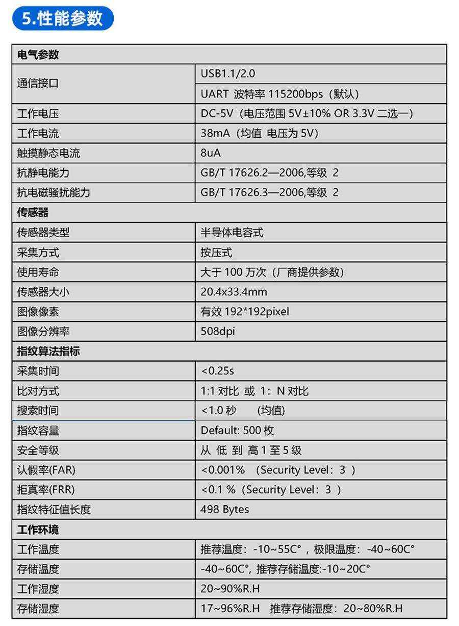 電容式半導(dǎo)體指紋模塊終端機(jī)平板電腦手持機(jī)門禁考勤智能柜指紋儀模組電容式指紋傳感器