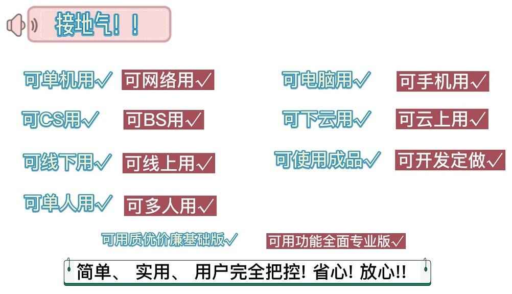 汽車售后服務(wù)管理系統(tǒng)現(xiàn)貨供應(yīng)永久使用按需定制開發(fā)軟件汽車售后服務(wù)解決方案提供商高效便捷服務(wù)