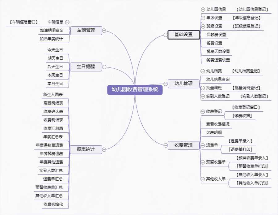 幼兒園收費管理系統(tǒng)免費試用
