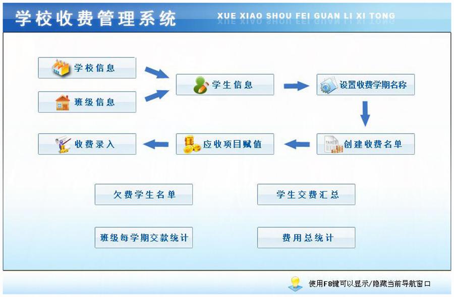 學校收費軟件定制