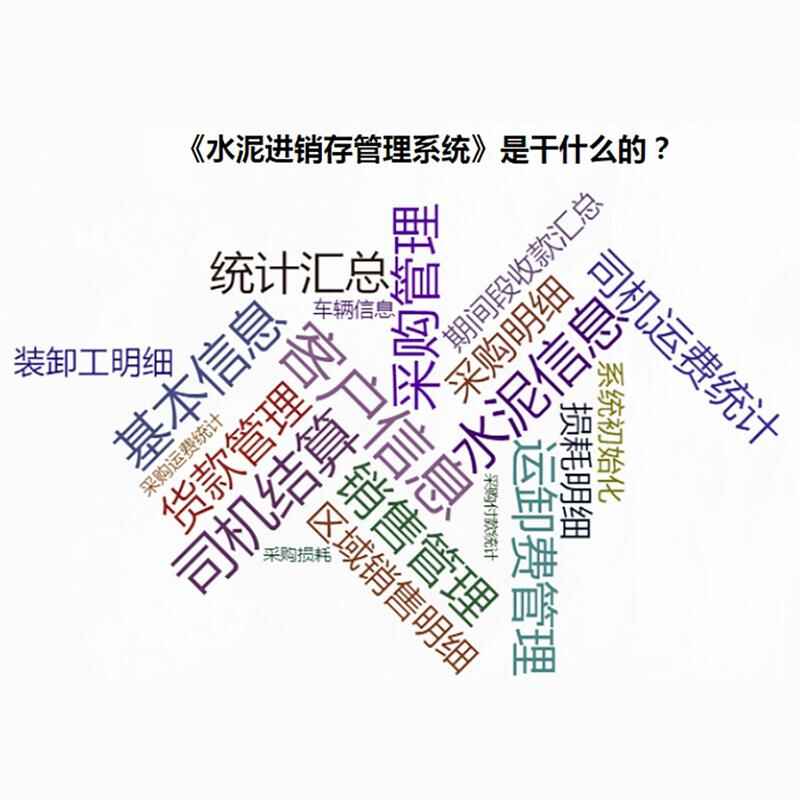 水泥進銷存管理系統(tǒng)現(xiàn)貨供應(yīng)免費試用一次購買永久使用按需定制開發(fā)各行業(yè)應(yīng)用軟件 - 產(chǎn)品展示