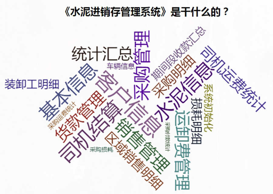 全方位水泥進銷存管理解決方案：現(xiàn)貨供應(yīng)，免費試用，一次購買永久使用，按需定制開發(fā)，適用于各行業(yè)應(yīng)用軟件！