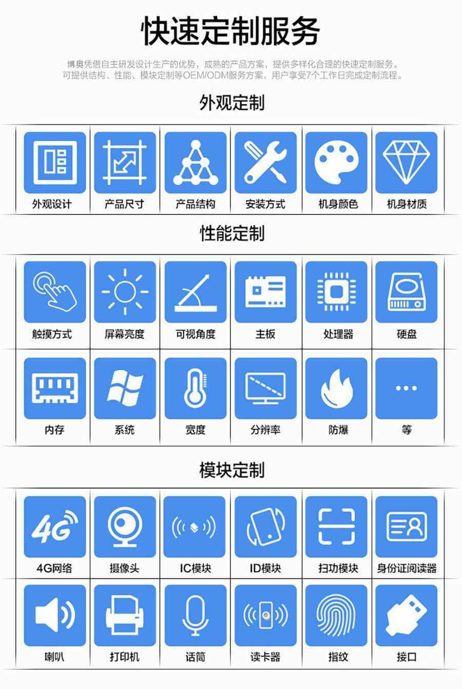 高定制化15.6寸工業(yè)計(jì)算機(jī) 可選PSAM加密/掃碼/4G模塊 鋁鎂合金便攜加固筆記本 支持多系統(tǒng)國產(chǎn)化